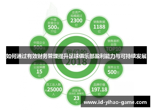 如何通过有效财务管理提升足球俱乐部盈利能力与可持续发展