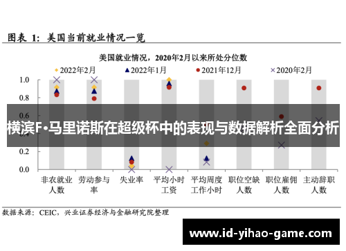横滨F·马里诺斯在超级杯中的表现与数据解析全面分析 横滨F·马里诺斯在超级杯中的表现与数据解析全面分析