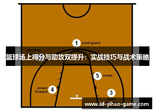 篮球场上得分与助攻双提升：实战技巧与战术策略