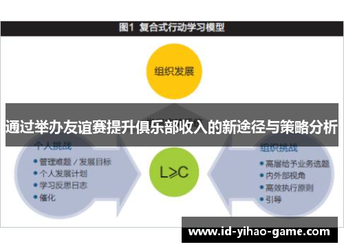 通过举办友谊赛提升俱乐部收入的新途径与策略分析