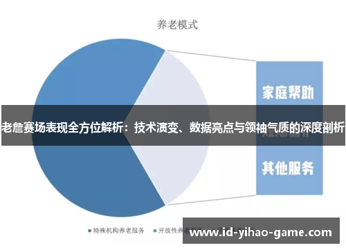 老詹赛场表现全方位解析：技术演变、数据亮点与领袖气质的深度剖析