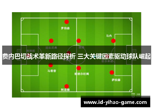 费内巴切战术革新路径探析 三大关键因素驱动球队崛起 费内巴切战术革新路径探析 三大关键因素驱动球队崛起