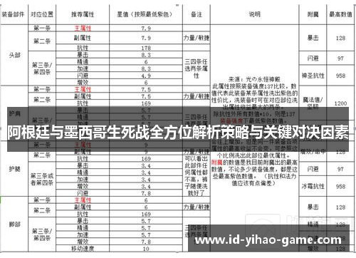 阿根廷与墨西哥生死战全方位解析策略与关键对决因素 阿根廷与墨西哥生死战全方位解析策略与关键对决因素