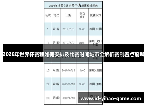 2026年世界杯赛程如何安排及比赛时间城市全解析赛制看点前瞻 2026年世界杯赛程如何安排及比赛时间城市全解析赛制看点前瞻