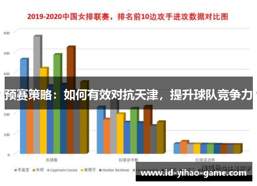 预赛策略:如何有效对抗天津,提升球队竞争力 预赛策略:如何有效对抗天津,提升球队竞争力